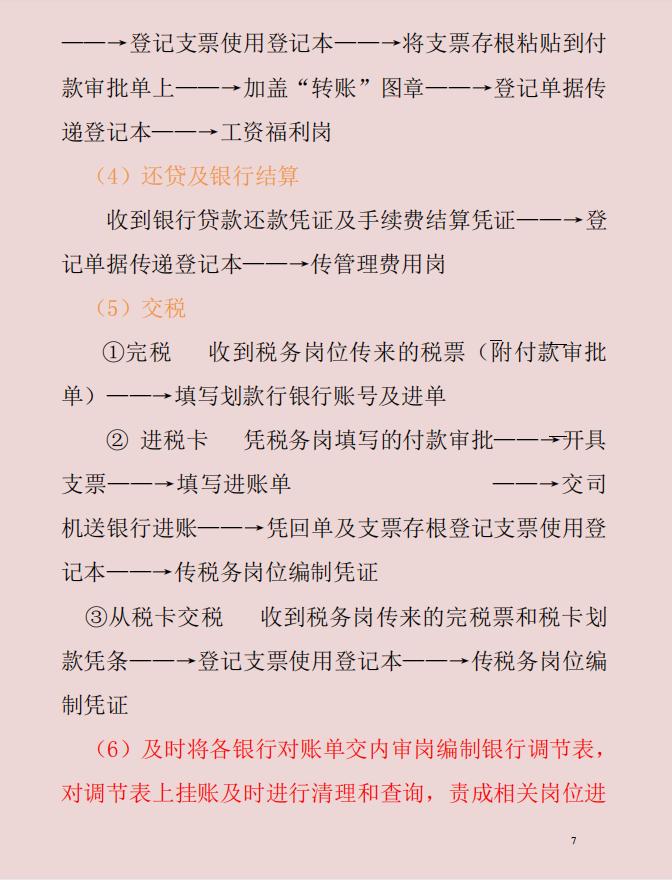 财务工作流程教程,财务工作流程详细步骤
