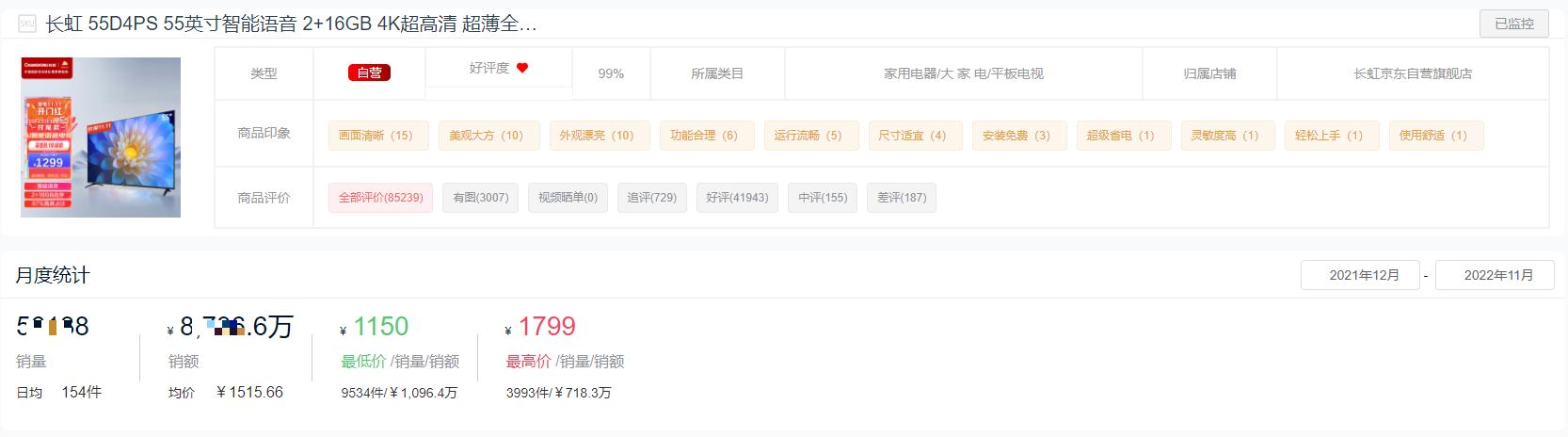 平板电视排行榜最新款,平板电视排行榜前十名品牌