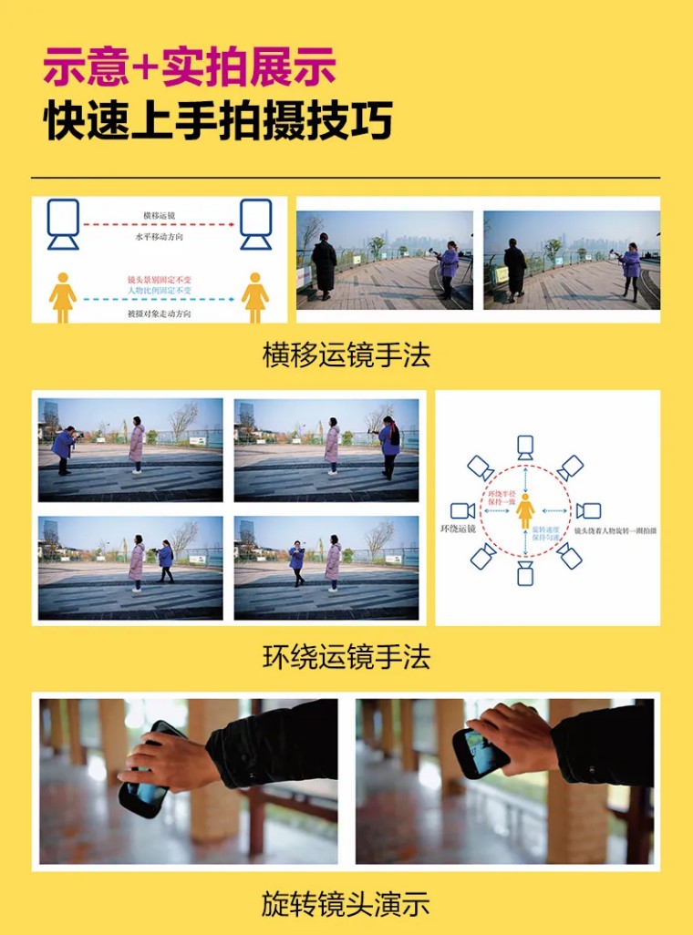 剪映影视剪辑技巧教程,学习剪映剪辑技巧入门教程