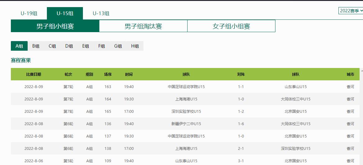 足球u系列日常,u系列足球