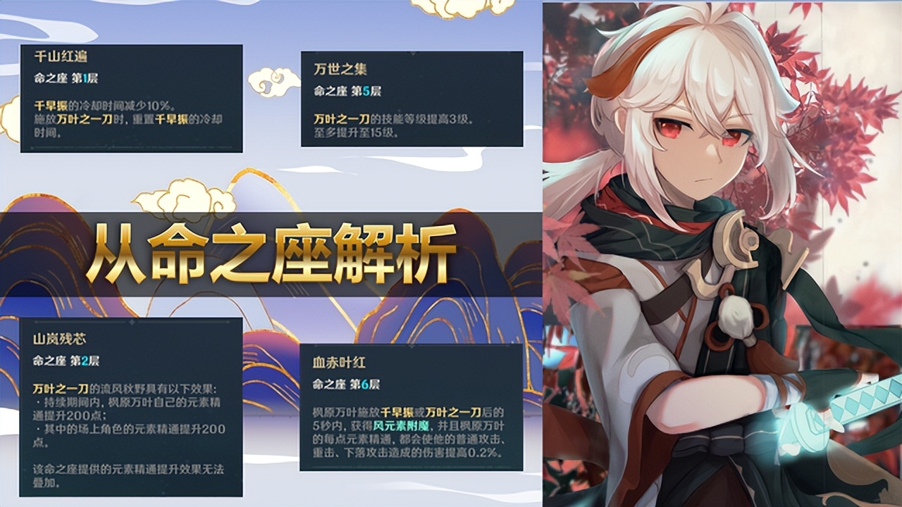 原神2.8版本和万叶一起复刻的角色,原神4.0版本万叶会复刻吗