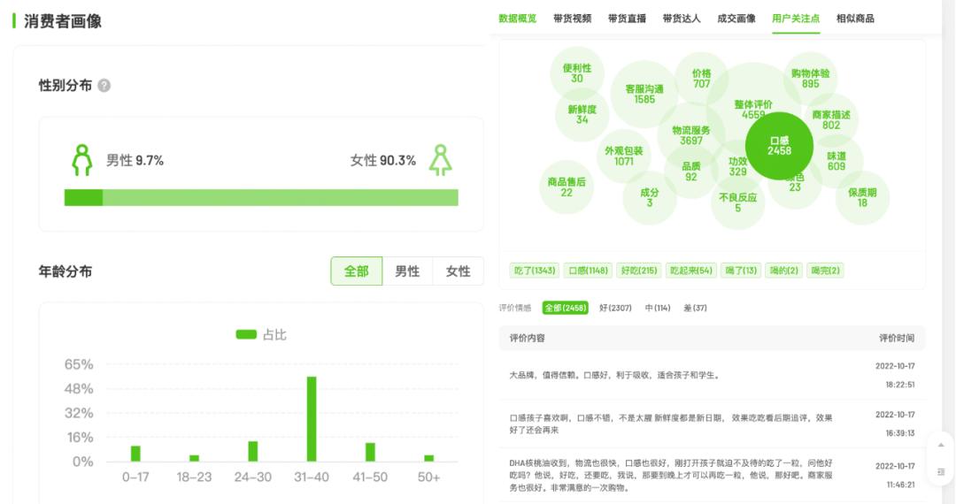 销量攻略大揭秘抖音销售如何逆袭,抖音新店如何做基础销量