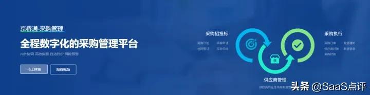 泛微资产管理系统价格,泛微oa采购系统