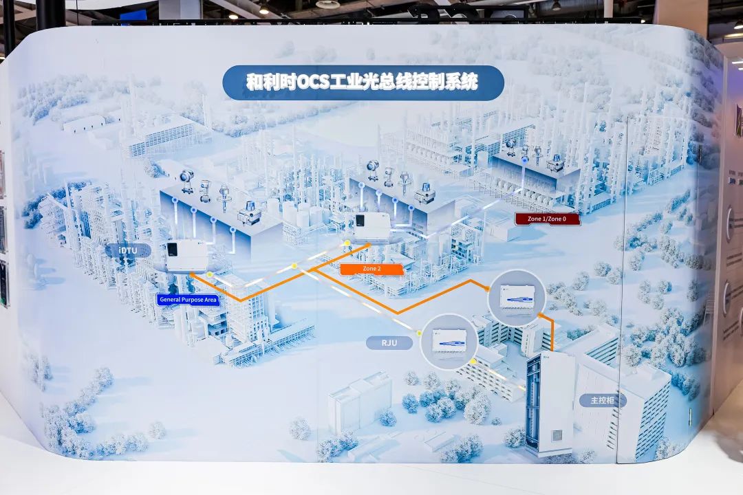 ocs需要多少钱,ocs系统介绍