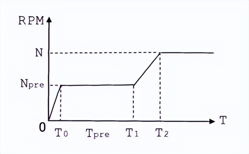 博世电动工具和博世电动工具区别,德国博世顶级电动工具