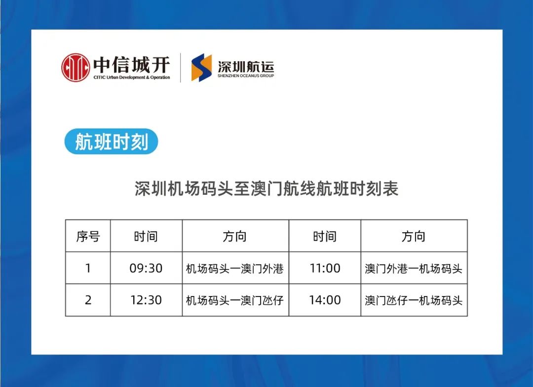 春运十大航线图片,春运港口航运最新信息