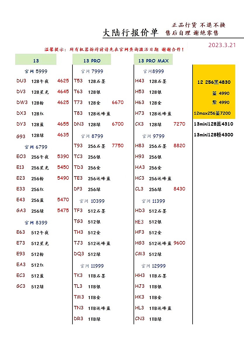 2024年1月11日华强北手机批发价,2023年12月手机批发价格一览表