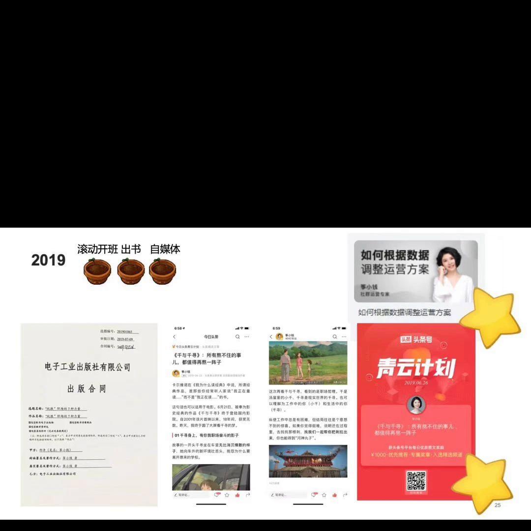 没有文凭如何学习自媒体,做自媒体小白学什么专业