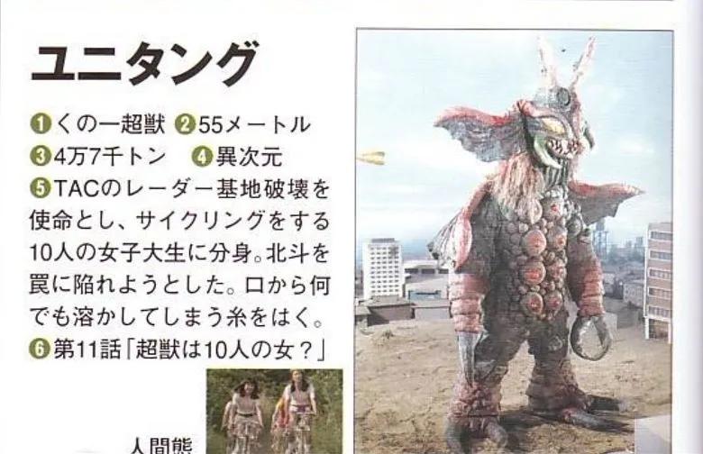 艾斯奥特曼大战河童怪兽,怪兽图鉴艾斯星