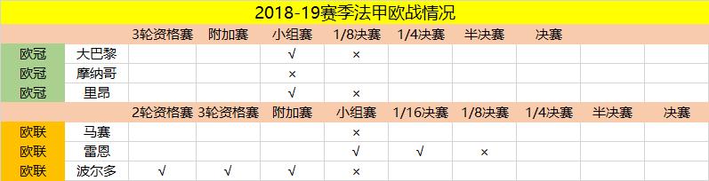 用数据说足球,用数据说话真的好吗