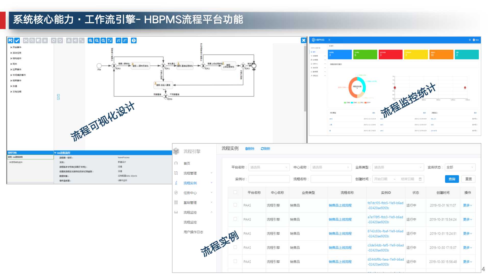 数字化转型企业运营管理,企业数字化建设运营管理必备常识
