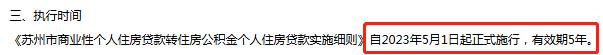 存量房贷利率下调最新消息,上海存量房贷利率会下调吗