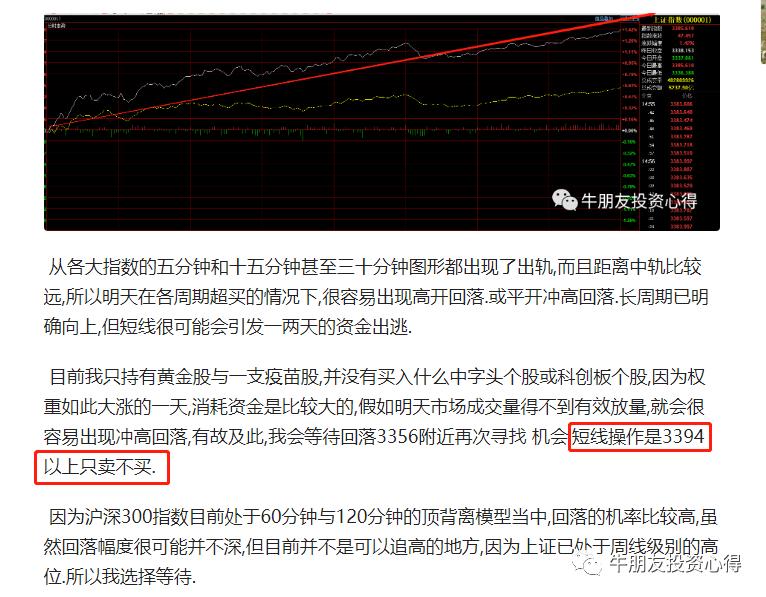 上周一晚上我提示大家3394以上只卖不买但自己也买了两成仓位
