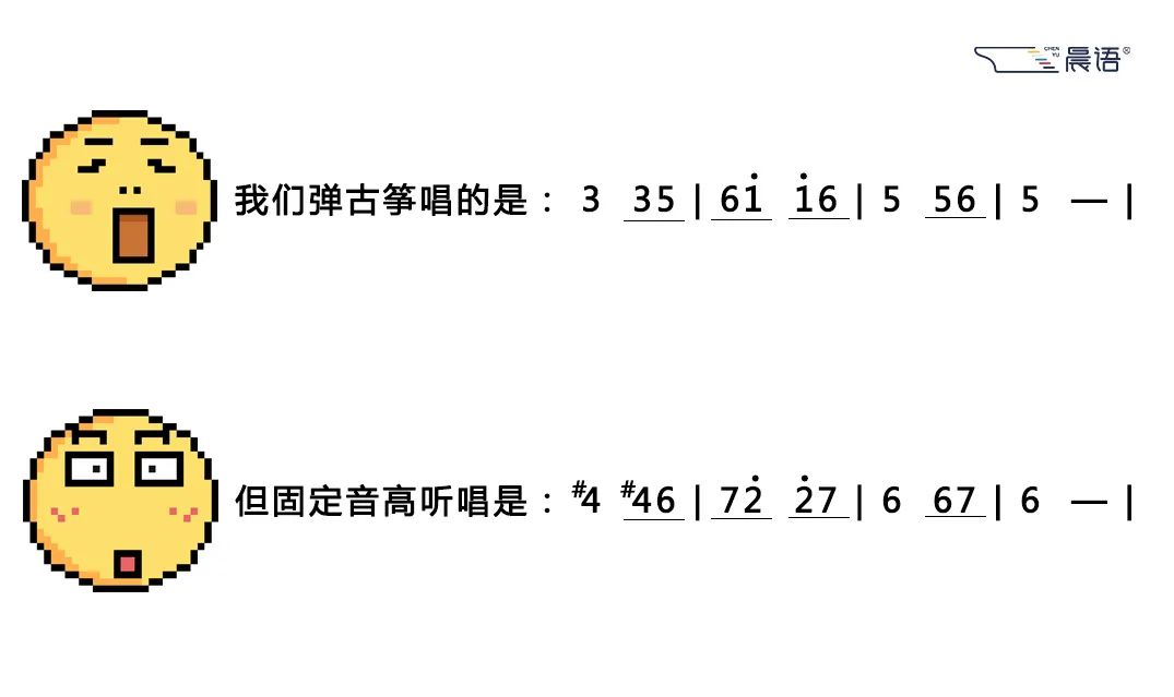 古筝初学者为什么是d调,古筝为什么基本功如此重要