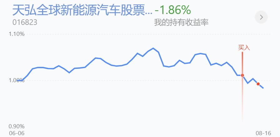 百万操作分享，不等了，涨不动了，撤退