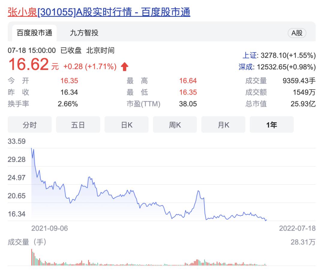 张小泉：“蒜你狠”？