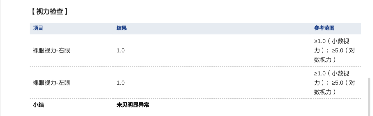 iphone13promax和iphone13pro,iphone13promax现在值得购买吗