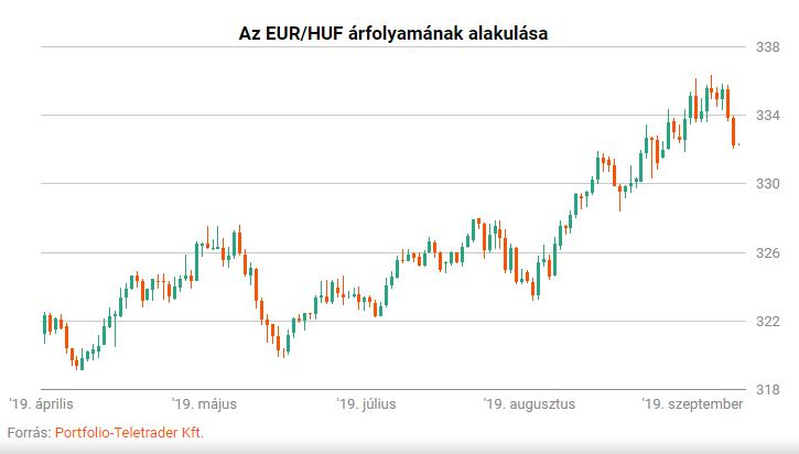 通货膨胀需要涨多少工资才能抵消,通货膨胀什么东西会涨得最快