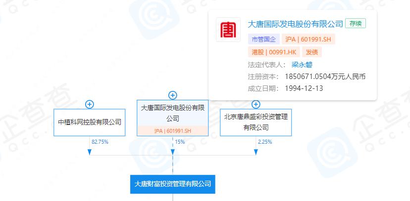 中融信托的钱哪来的,中融信托靠谱吗会亏本吗