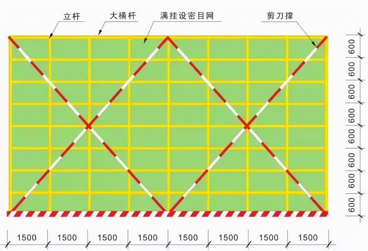 外脚手架搭设拆除计划,外脚手架搭设人员投入