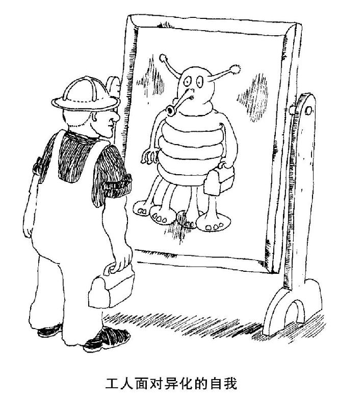 马克思异化的意思,马克思论异化