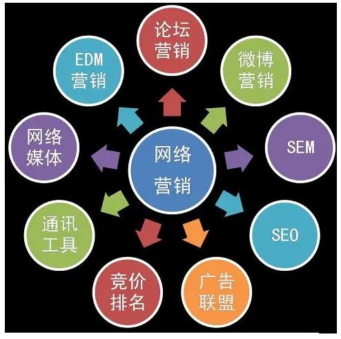 课程思政融入终身教育的模式研究,如何将课程思政融入服务营销