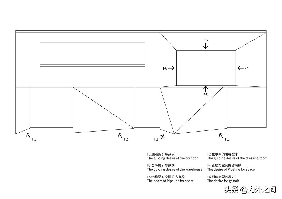 栖斯设计/空间的场力