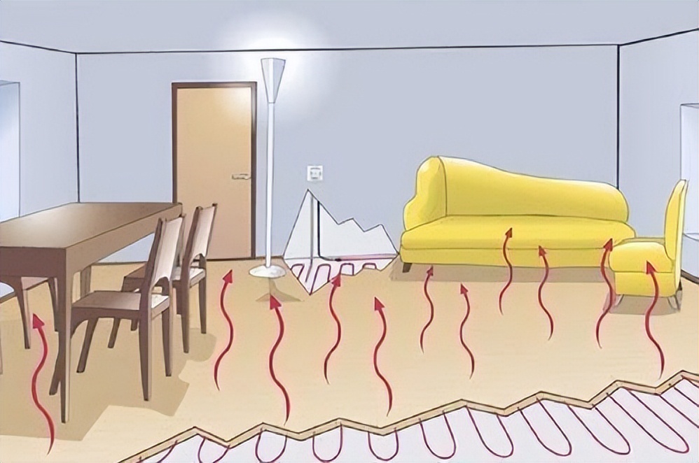 100平米地暖安装总费用是多少,100平米地暖安装多少钱一平