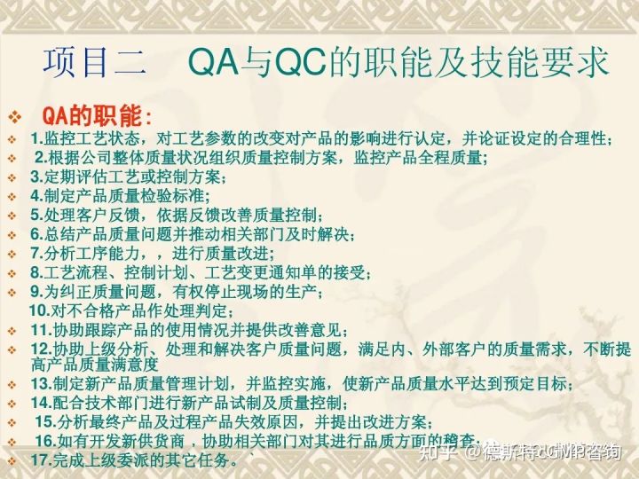 制药qa和qc是什么意思,生物制药qa和QC有什么区别