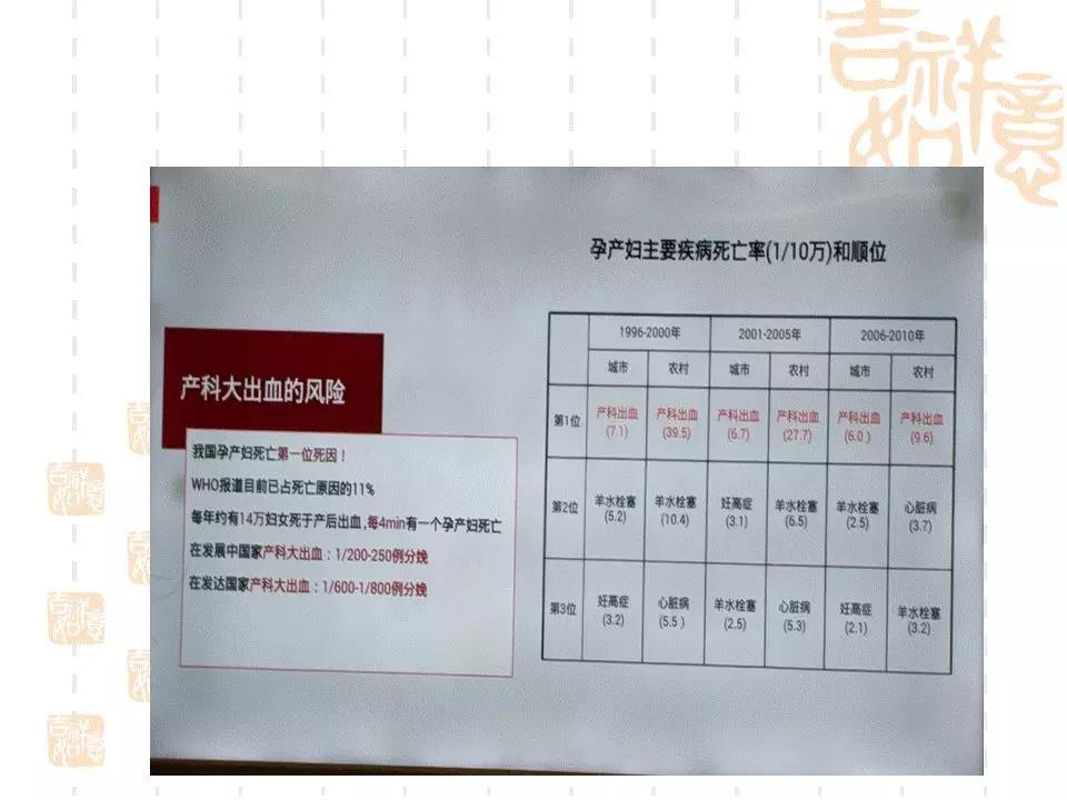 产科门诊给病人宣教课件,产科课件视频