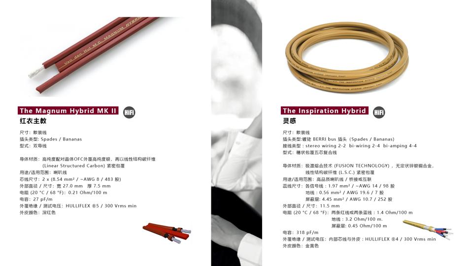 荷兰范登豪VandenHul线材、音响器材、唱头数据参数目录大全