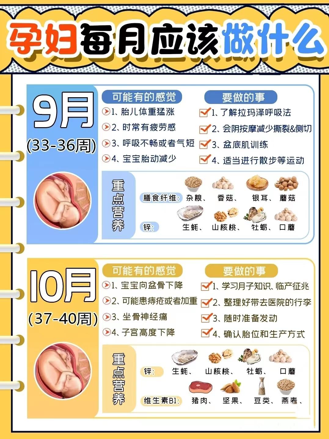 孕妇怀孕40周的超大孕肚变化过程,孕妇怀孕40周的超大肚子变化过程