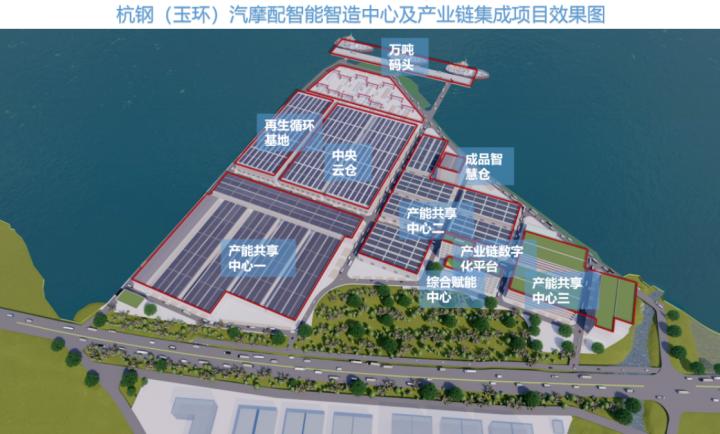 台州5个百亿项目,台州投1200亿项目