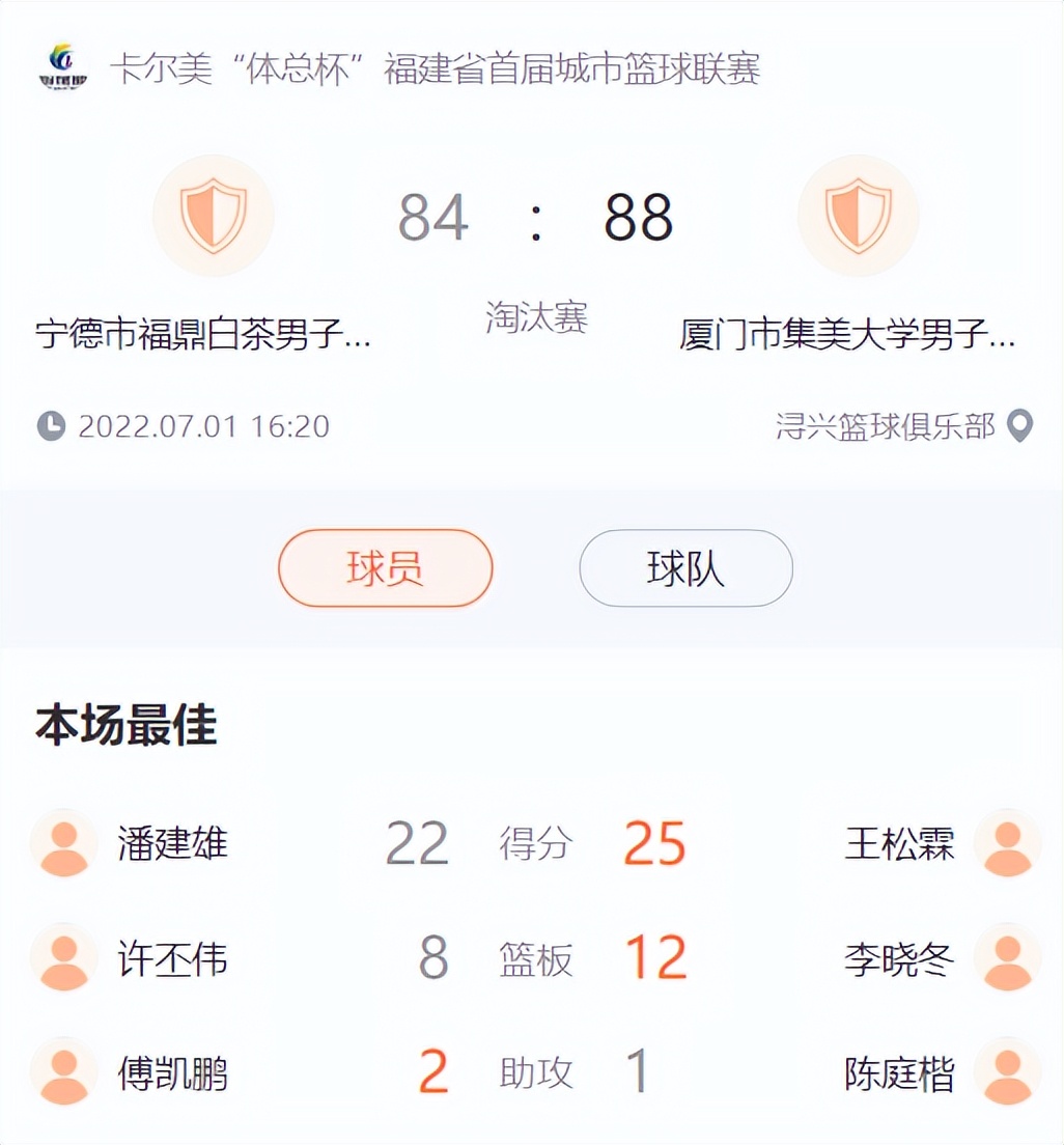 莆田冠军鞋,莆田市冠军