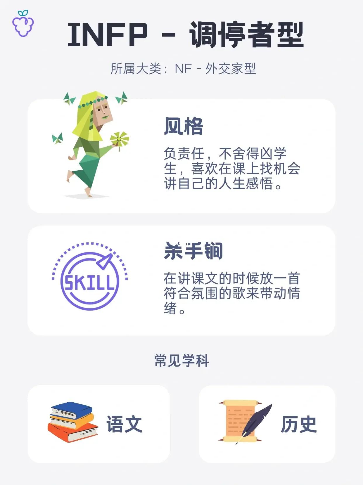 全文最全的MBTI测试解说，如何运用于网文小说的人物塑造【人设】