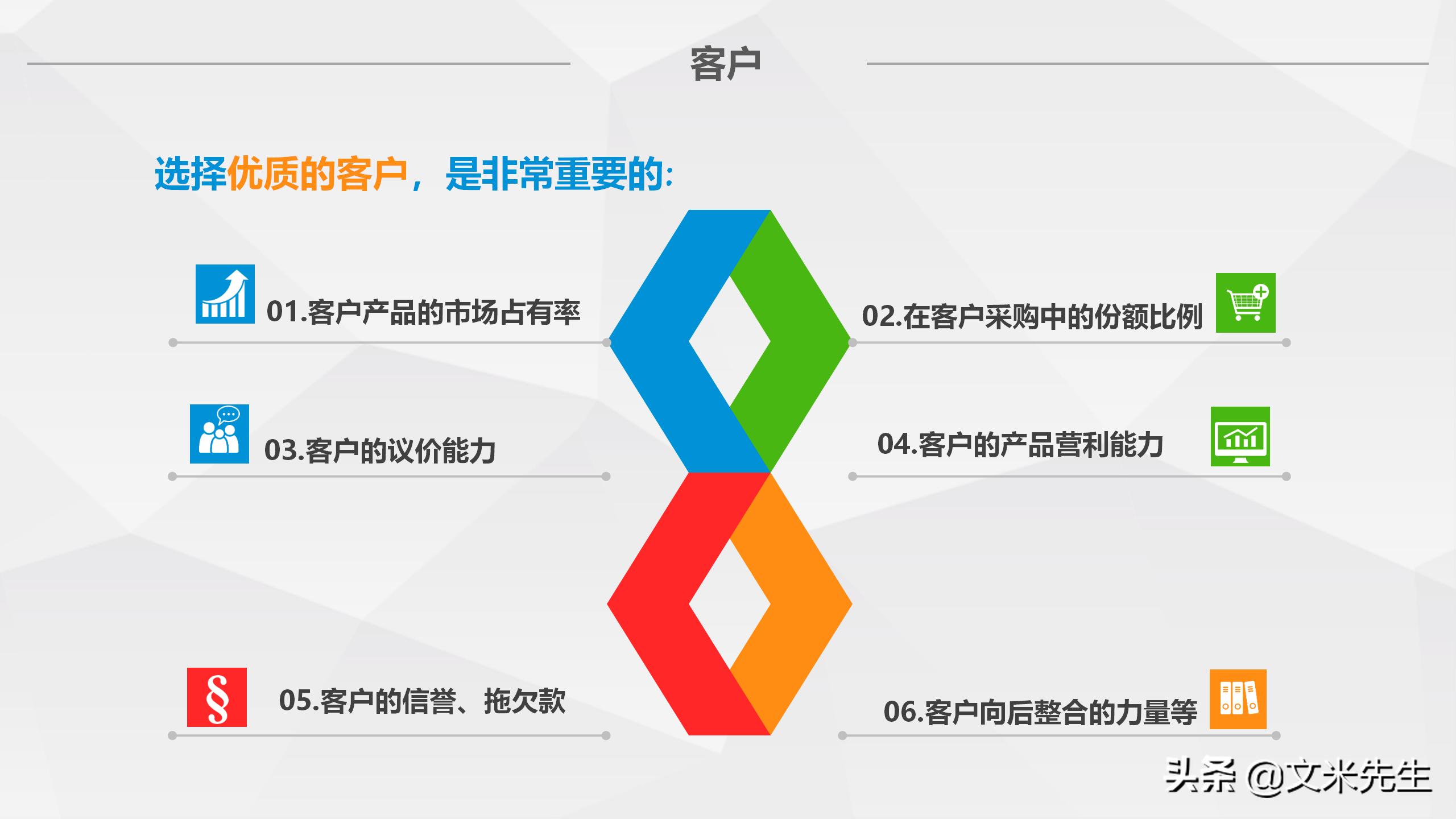 什么是swot分析,swot分析法分析什么