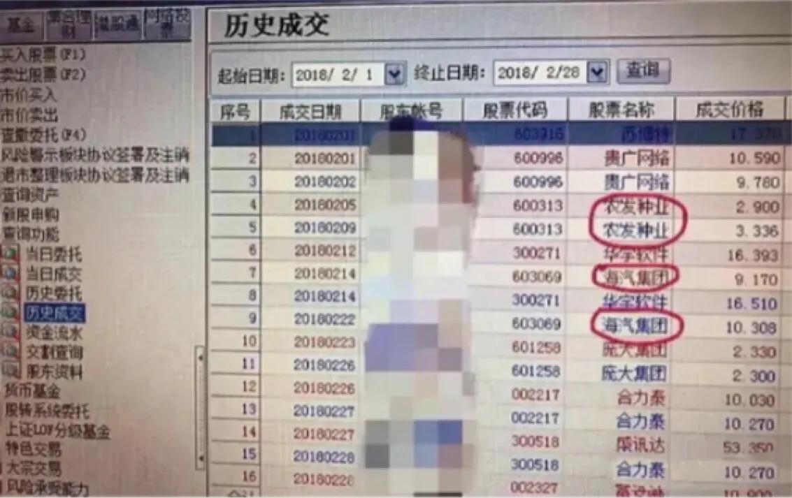 超短线战法如何每天获利2%,炒股超短线好还是中长线好