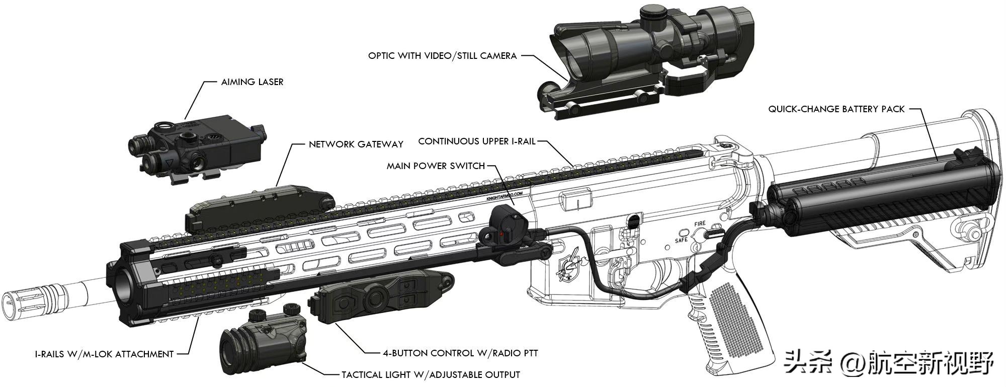 xm5自动步枪导气式,xm5自动步枪弹匣容量