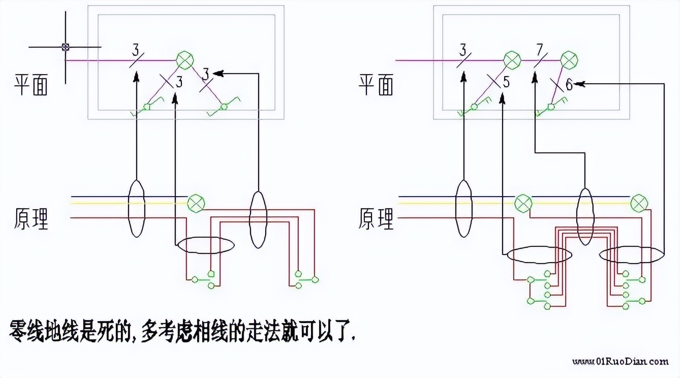 电气照明线路配线根数怎么确定,电气照明导线长度计算