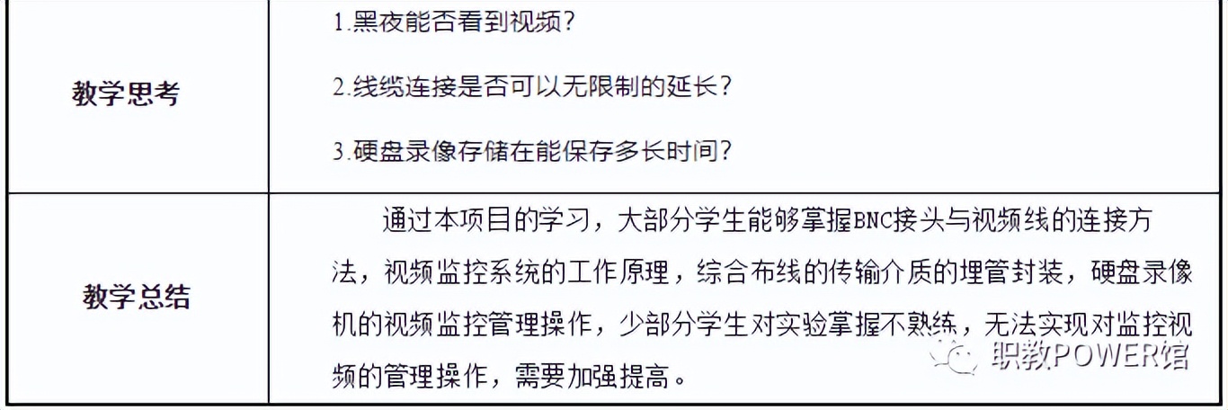 教学设计万能模板讲授片段,中职院校优秀教学设计案例