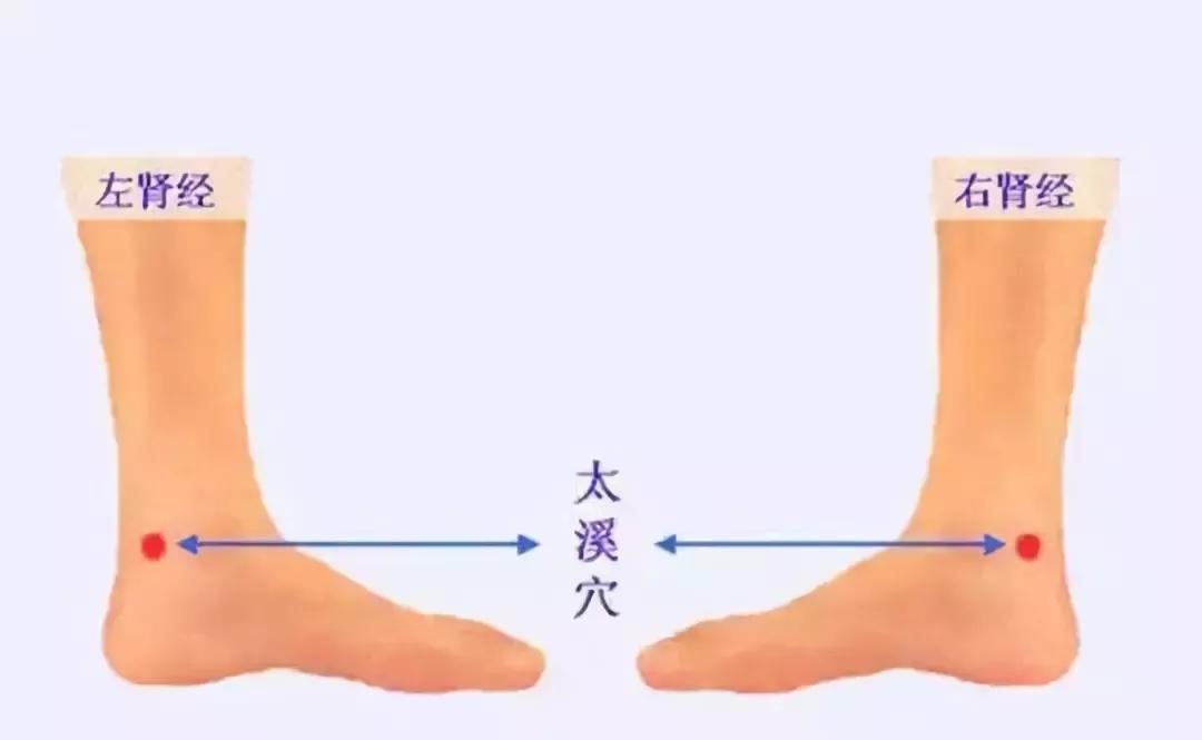 黄连干姜煮水能降血糖吗,黄连生地黄泡水喝能降糖真的假的