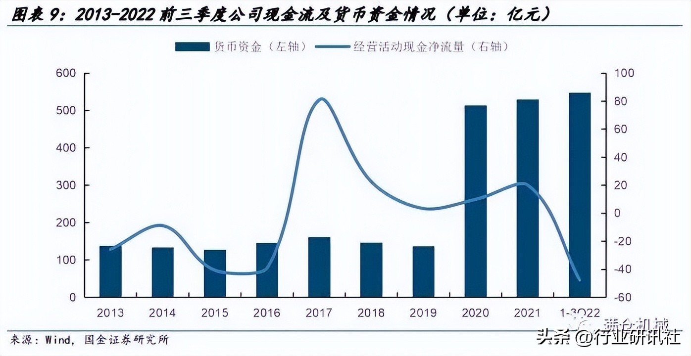 国金机械,国金机械设备