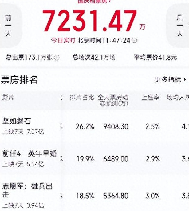 莫斯科行动女混混被割喉,莫斯科行动被割喉的是谁大结局