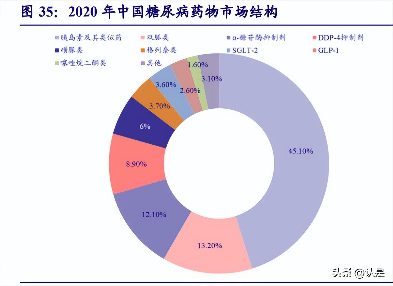 华东医药未来十年成长性分析,华东医药发展前景分析