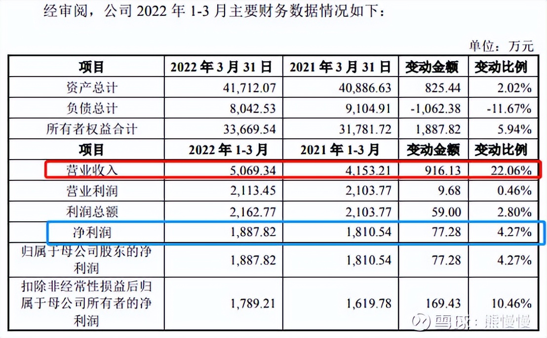 新股提示瑞迪智驱今日申购,今天新股思科瑞可申购吗