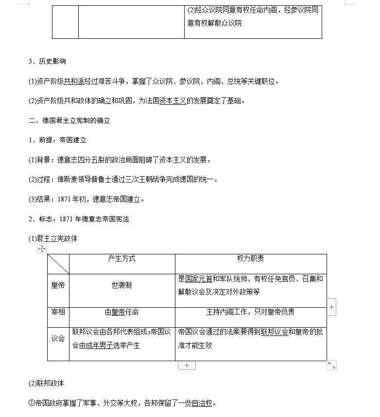 高中历史一遍过,高中历史中外历史纲要下册合集