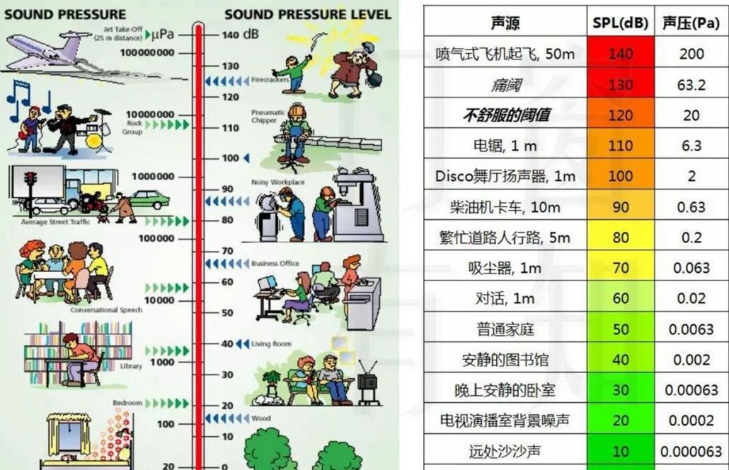 洗地机的挑选攻略,洗地机怎么选最合适