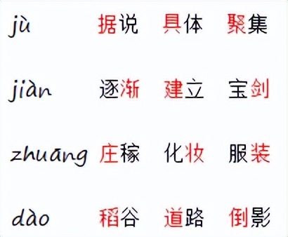 语文四年级上册第一单元知识整理,四年级上册语文统编掌握重点汇总