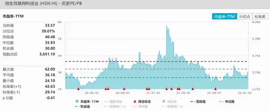 513330恒生互联网etf是香港指数吗,恒生互联网etf513330调仓规则