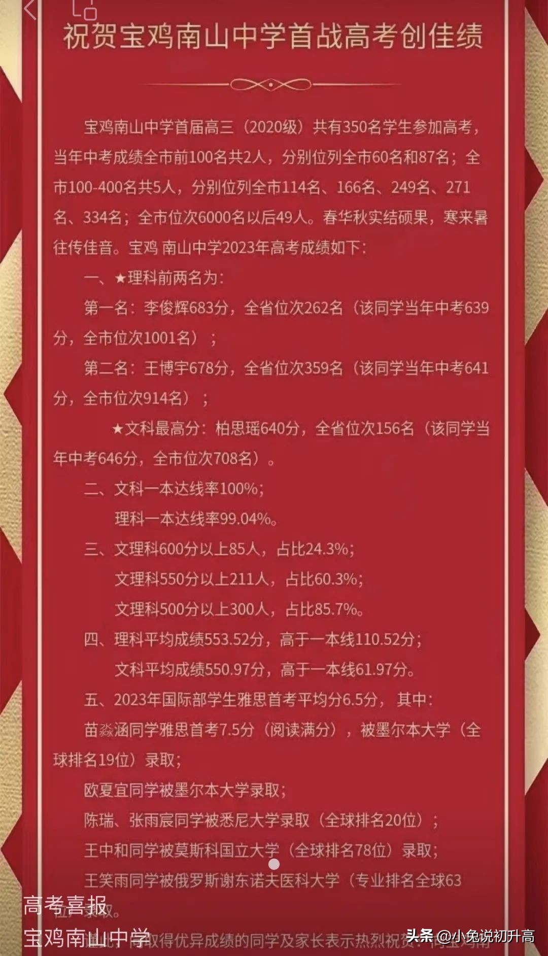 2023年陕西省64所高中学校高考成绩盘点